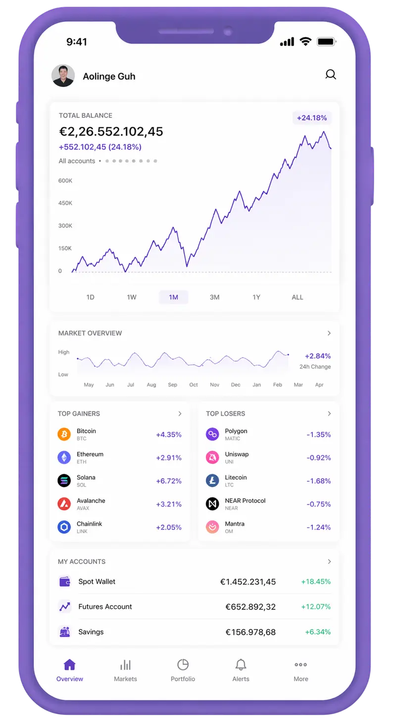 AUDAX Capital trading app